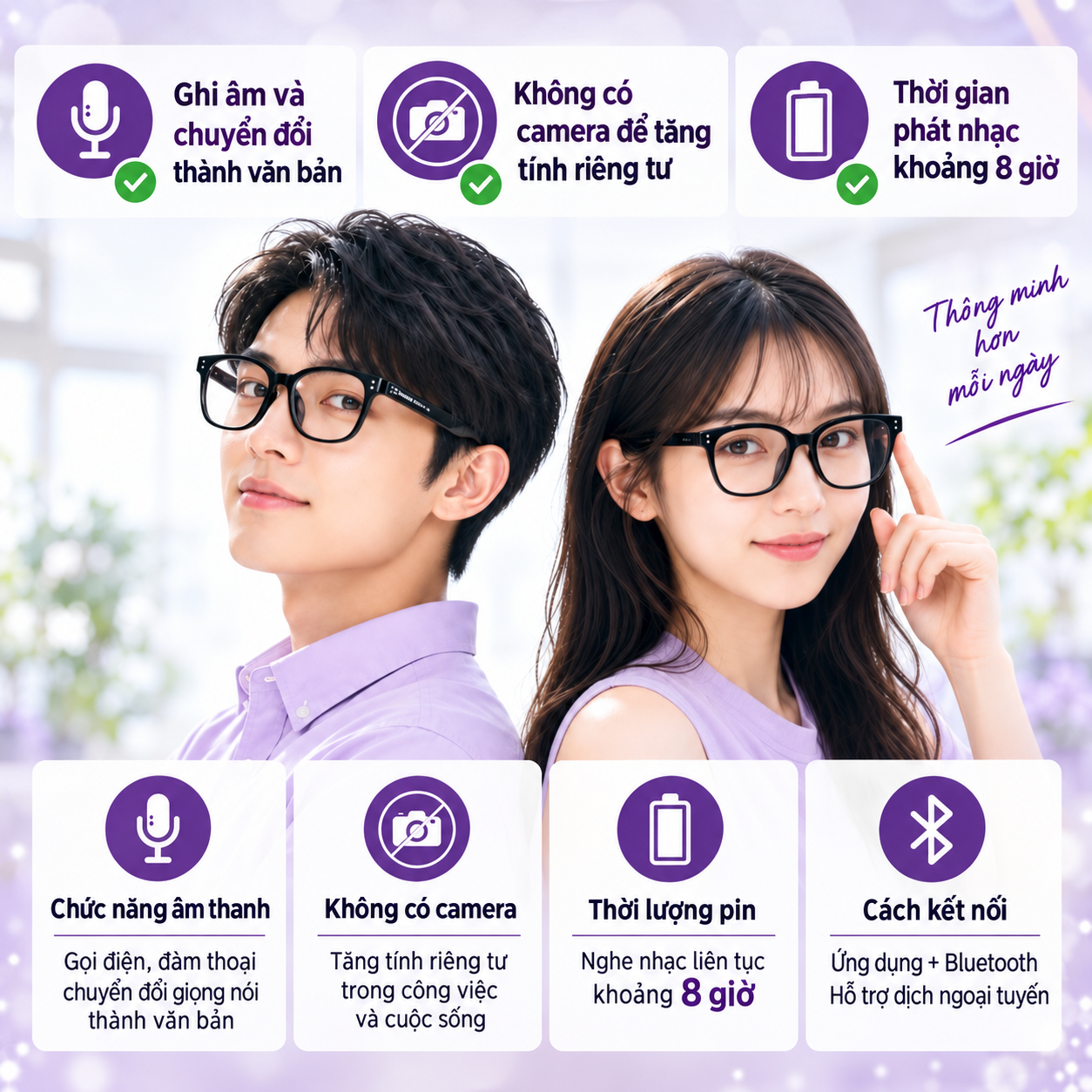 Kính phiên dịch AI Beifa GE01-3 – ảnh sản phẩm 7