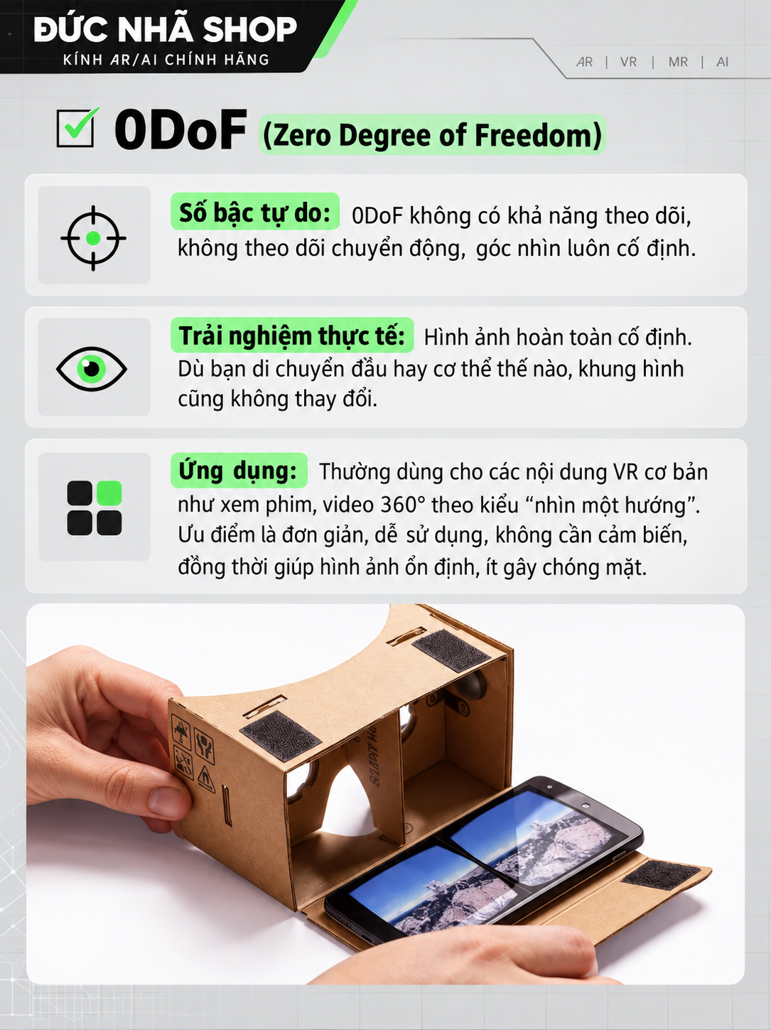 Infographic giải thích 0DoF không theo dõi chuyển động