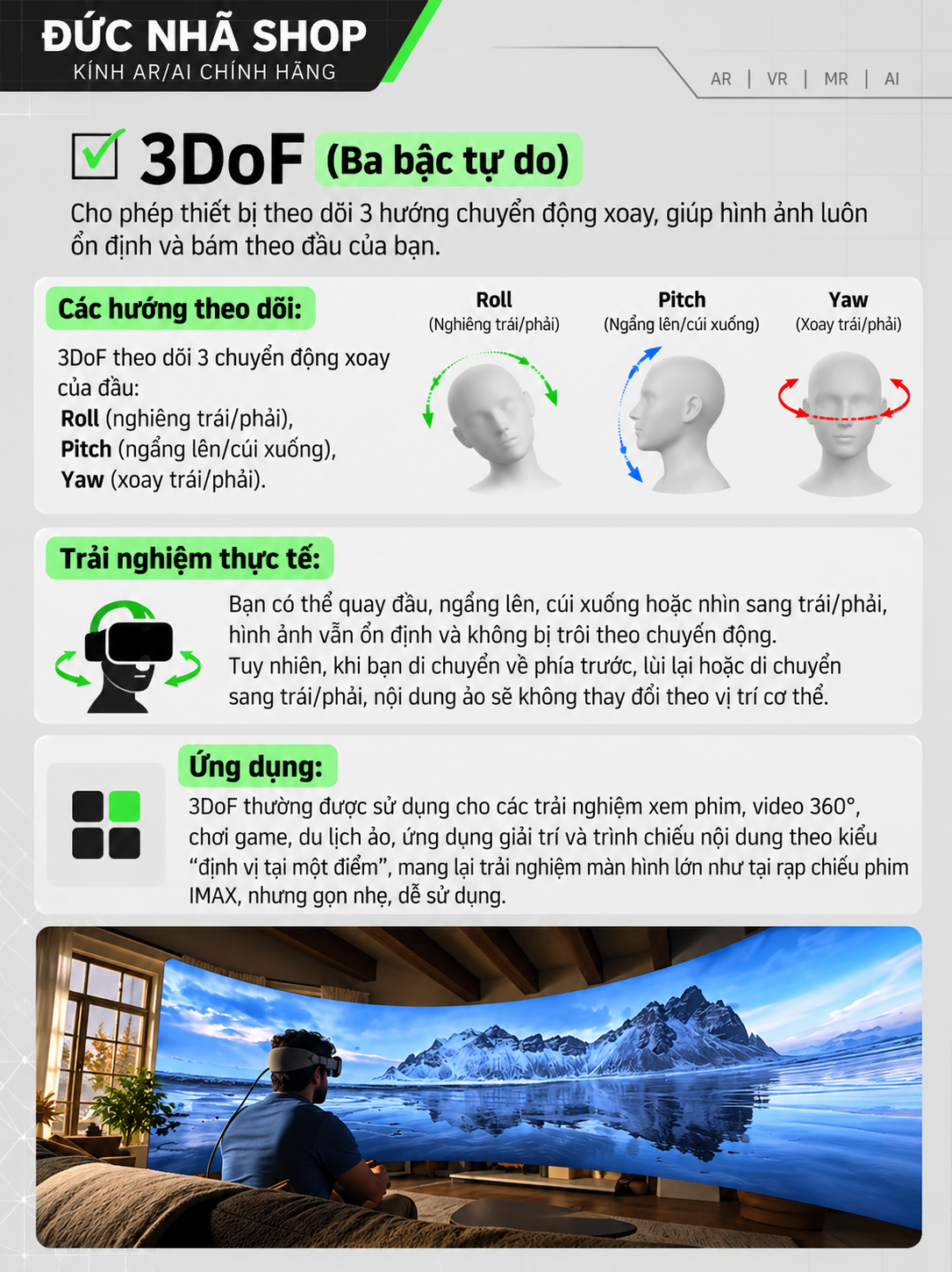 Infographic 3DoF theo dõi roll pitch yaw