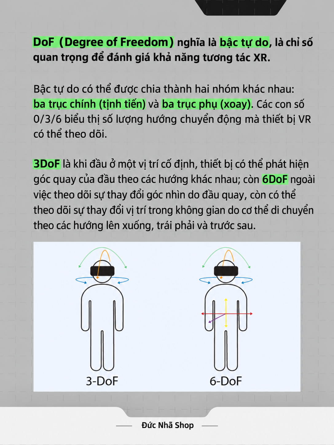 Sơ đồ minh họa theo dõi chuyển động 3DoF và 6DoF